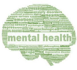 mental health awareness and understanding