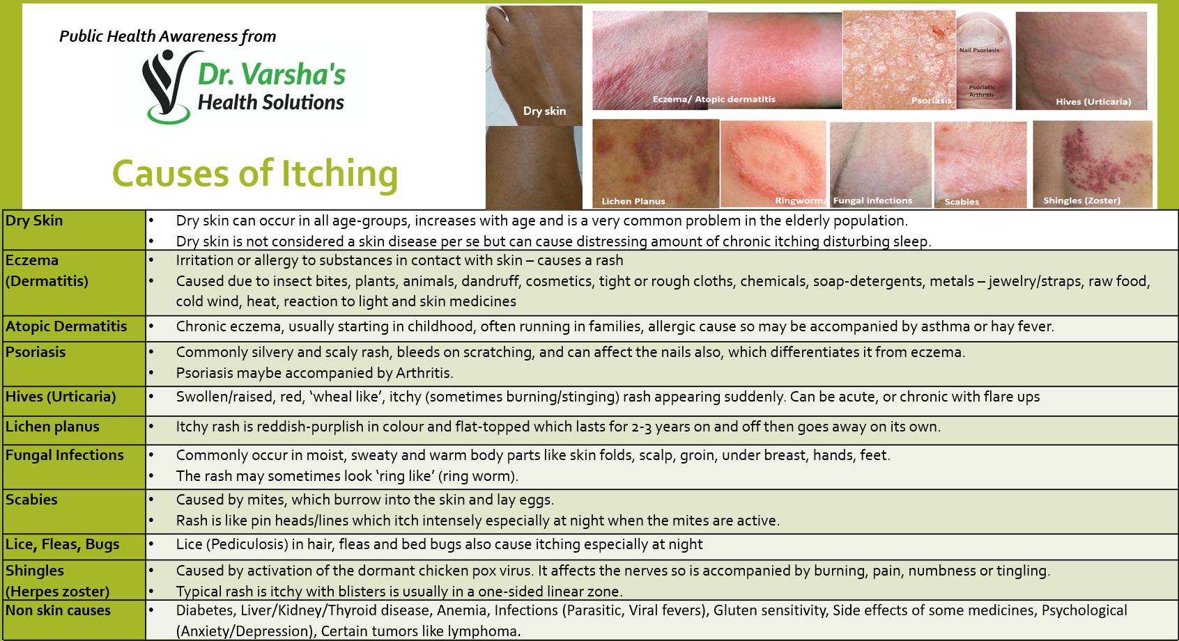 itching-causes