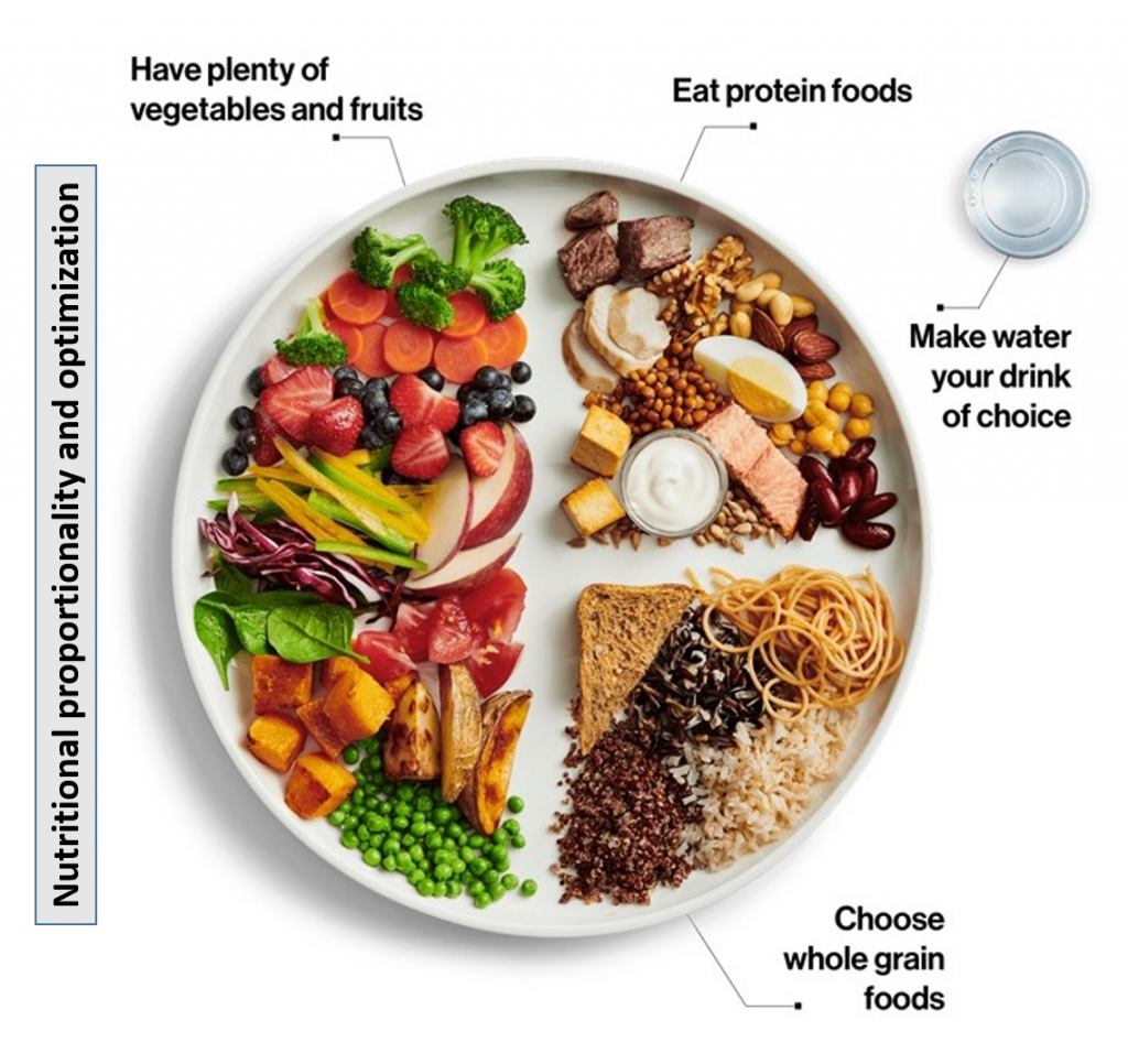 Diabetes Awareness: Health Risks, Holistic treatment and care