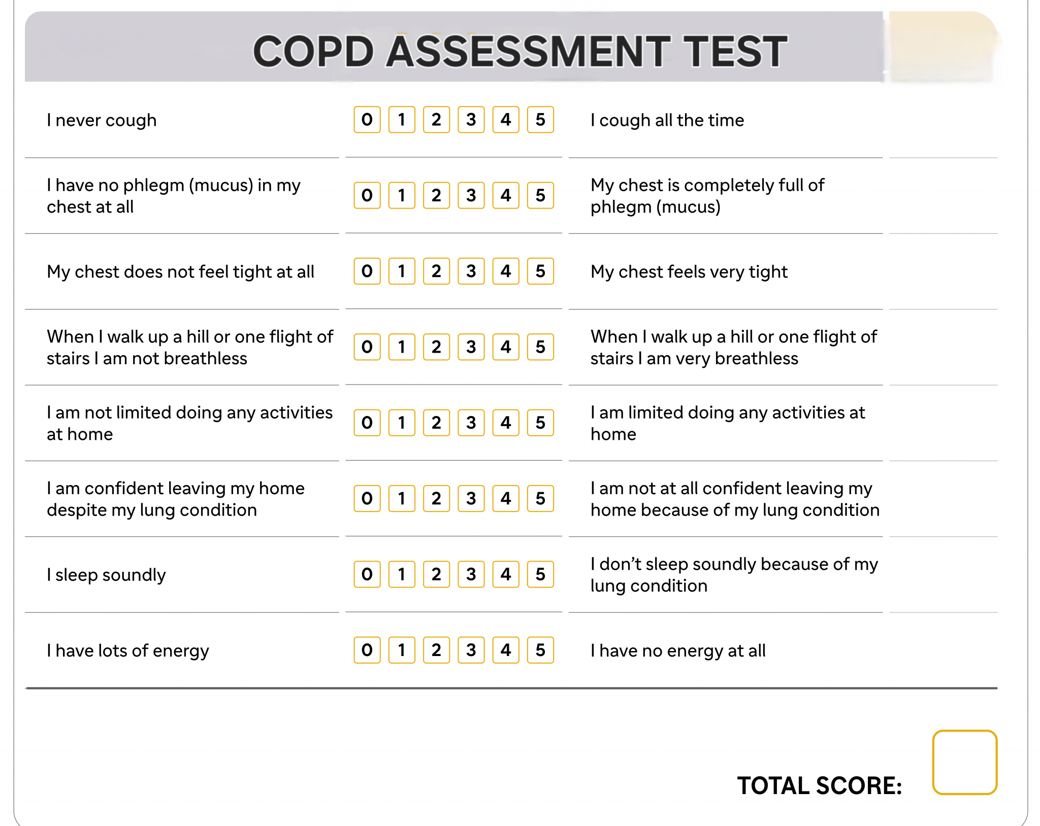 CAT COPD Assessment