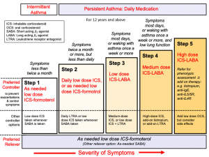 asthma treatment adults